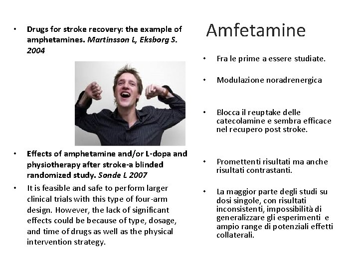  • • • Drugs for stroke recovery: the example of amphetamines. Martinsson L,