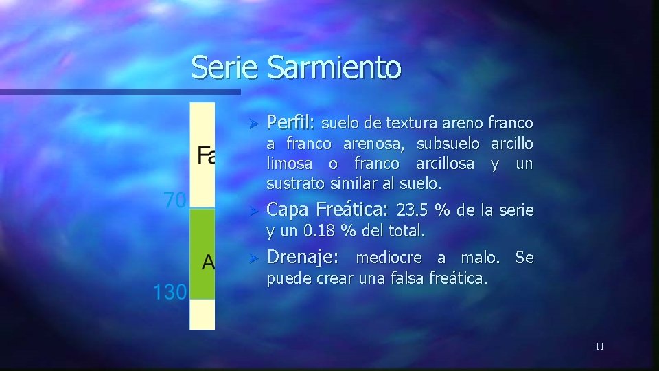 Serie Sarmiento Ø Perfil: suelo de textura areno franco arenosa, subsuelo arcillo limosa o