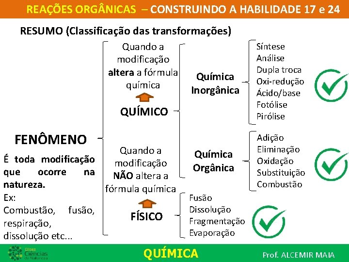 REAÇÕES ORG NICAS – CONSTRUINDO A HABILIDADE 17 e 24 RESUMO (Classificação das transformações)