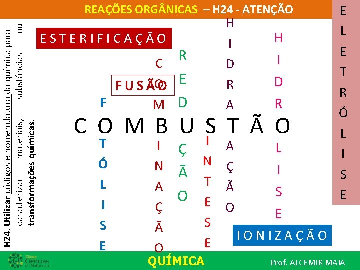 H 24. Utilizar códigos e nomenclatura da química para caracterizar materiais, substâncias ou transformações