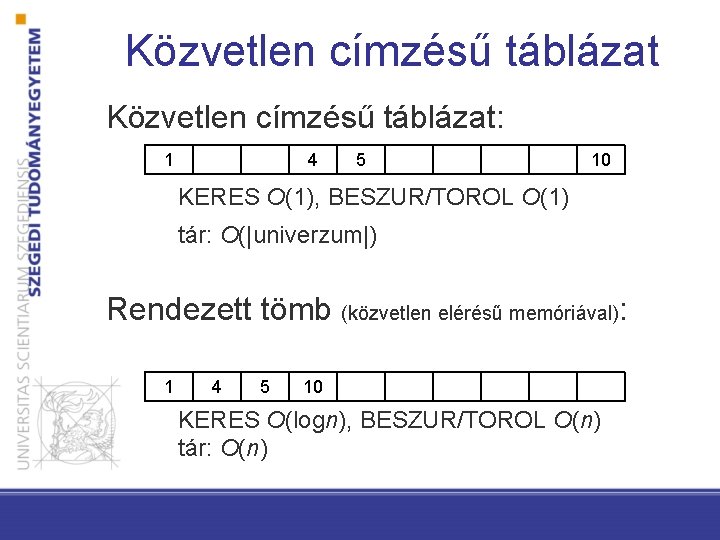 Közvetlen címzésű táblázat: 1 4 5 10 KERES O(1), BESZUR/TOROL O(1) tár: O(|univerzum|) Rendezett