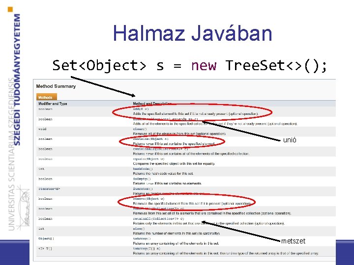 Halmaz Javában Set<Object> s = new Tree. Set<>(); unió metszet 