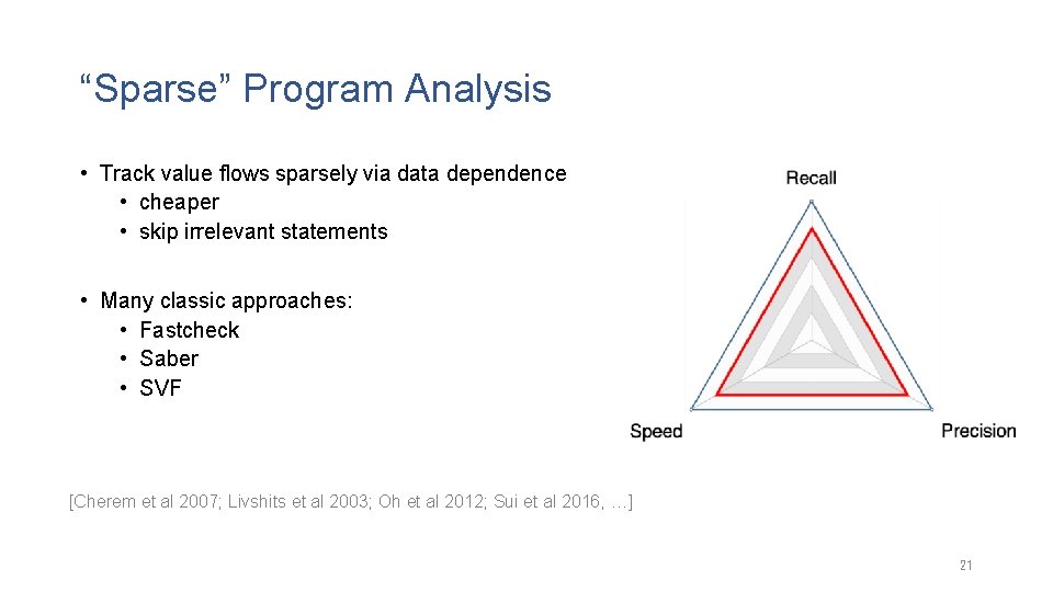 “Sparse” Program Analysis • Track value flows sparsely via data dependence • cheaper •