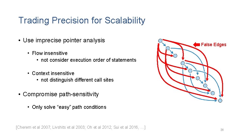 Trading Precision for Scalability • Use imprecise pointer analysis False Edges • Flow insensitive