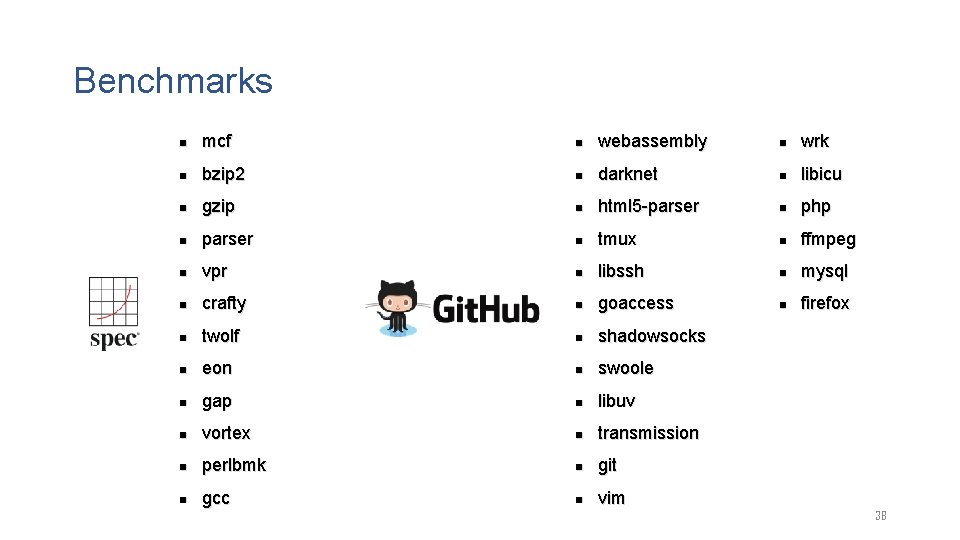 Benchmarks n mcf n webassembly n wrk n bzip 2 n darknet n libicu