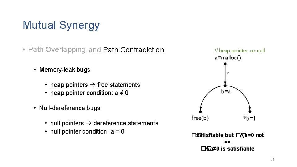 Mutual Synergy • Path Overlapping and Path Contradiction • Memory-leak bugs • heap pointers