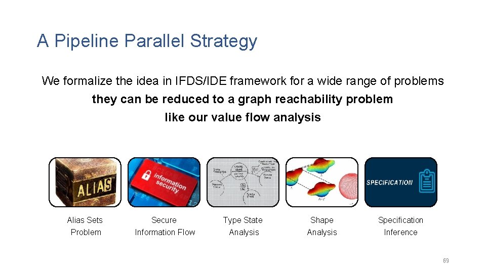 A Pipeline Parallel Strategy We formalize the idea in IFDS/IDE framework for a wide