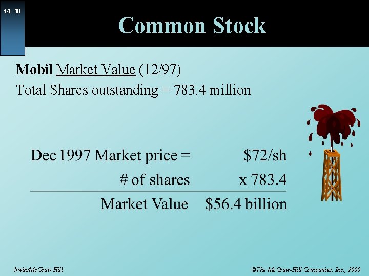 14 - 10 Common Stock Mobil Market Value (12/97) Total Shares outstanding = 783.