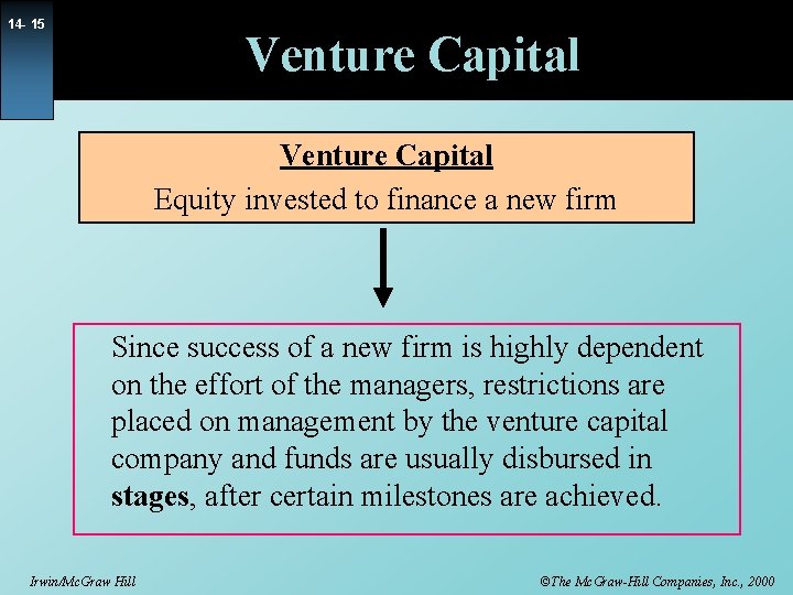 14 - 15 Venture Capital Equity invested to finance a new firm Since success