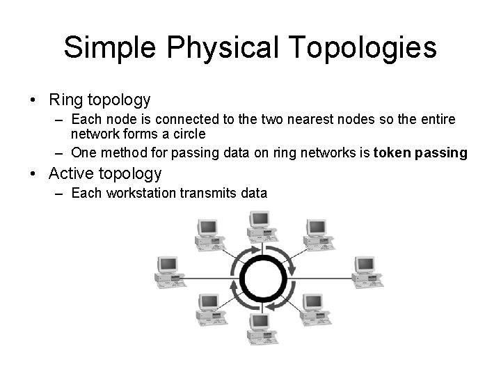 Simple Physical Topologies • Ring topology – Each node is connected to the two