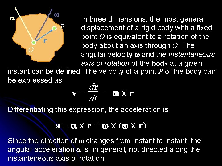 a w In three dimensions, the most general P displacement of a rigid body