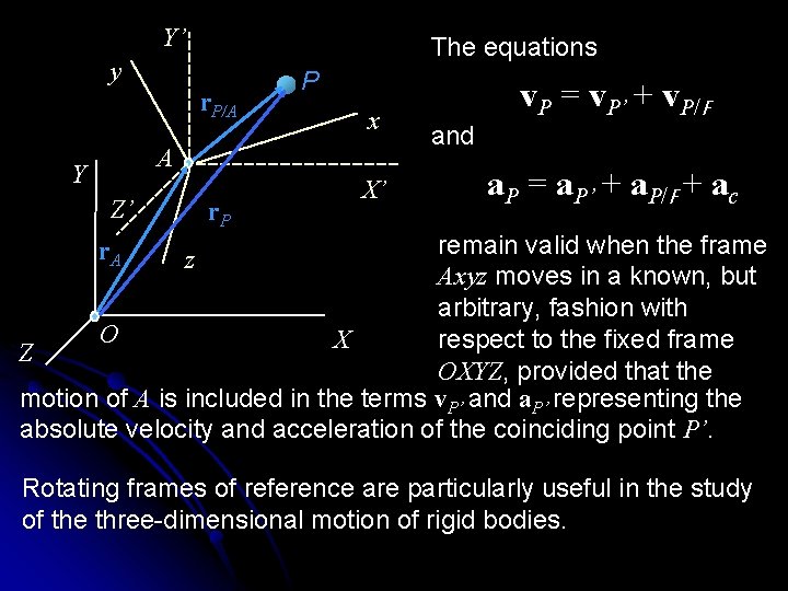 Y’ The equations y r. P/A P x A Y Z’ r. P X’