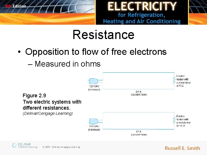 Resistance • Opposition to flow of free electrons – Measured in ohms Figure 2.
