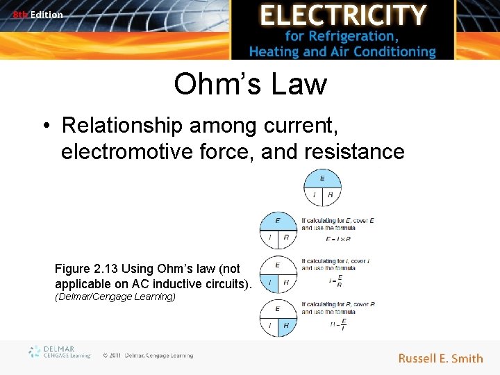 Ohm’s Law • Relationship among current, electromotive force, and resistance Figure 2. 13 Using