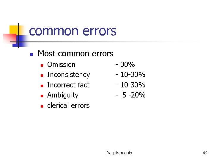 common errors n Most common errors n n n Omission Inconsistency Incorrect fact Ambiguity