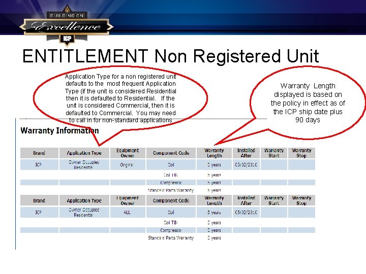 ENTITLEMENT Non Registered Unit Application Type for a non registered unit defaults to the ENTITLEMENT Non Registered Unit Application Type for a non registered unit defaults to the