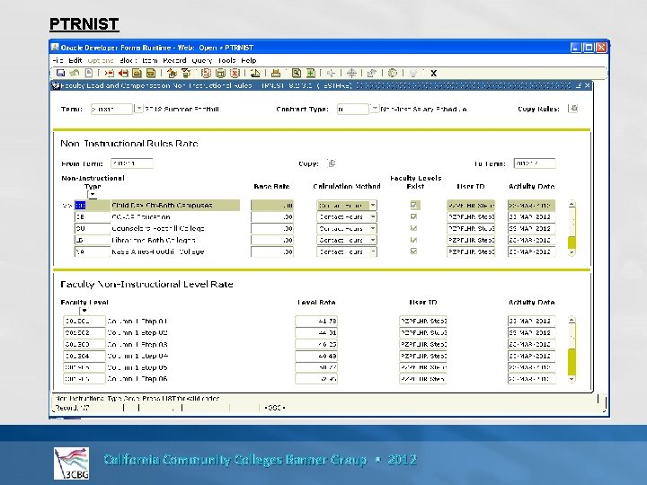 PTRNIST California Community Colleges Banner Group • 2012 