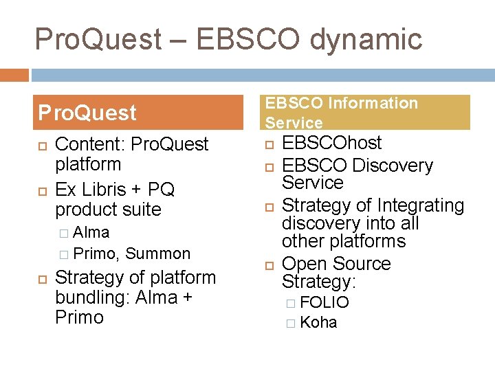 Pro. Quest – EBSCO dynamic Pro. Quest Content: Pro. Quest platform Ex Libris +