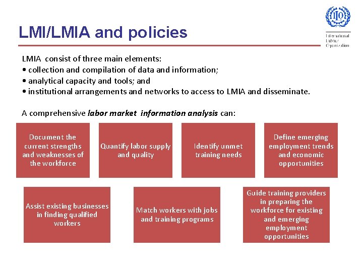 LMI/LMIA and policies LMIA consist of three main elements: • collection and compilation of
