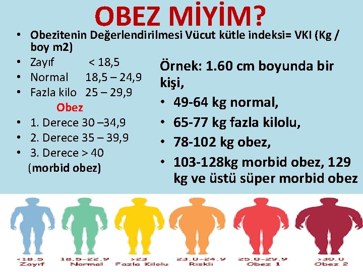  • • OBEZ MİYİM? Obezitenin Değerlendirilmesi Vücut kütle indeksi= VKI (Kg / boy