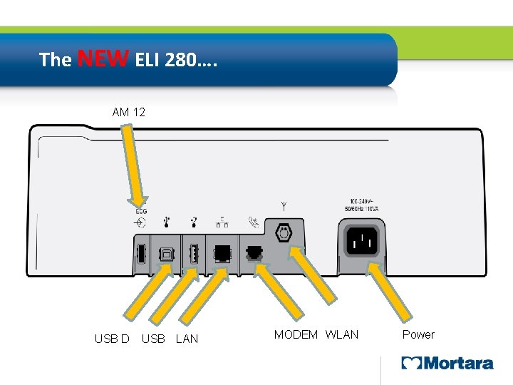 The NEW ELI 280…. AM 12 USB D USB LAN MODEM WLAN Power 