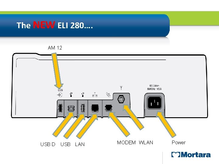 The NEW ELI 280…. AM 12 USB D USB LAN MODEM WLAN Power The NEW ELI 280…. AM 12 USB D USB LAN MODEM WLAN Power