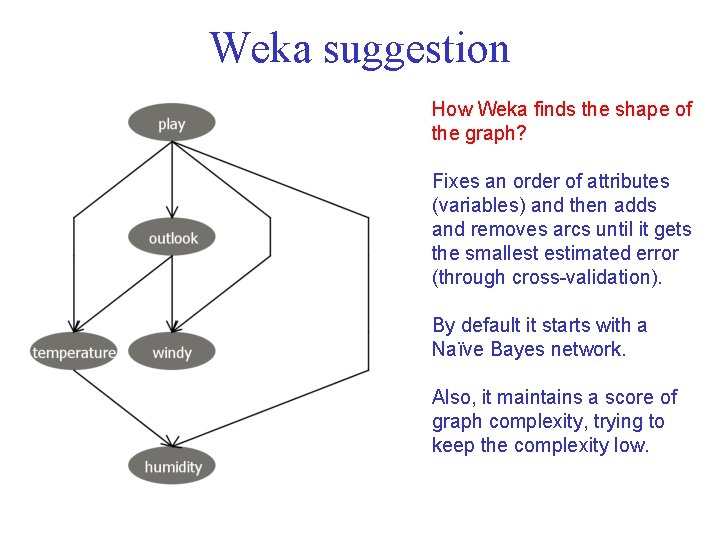 Weka suggestion How Weka finds the shape of the graph? Fixes an order of