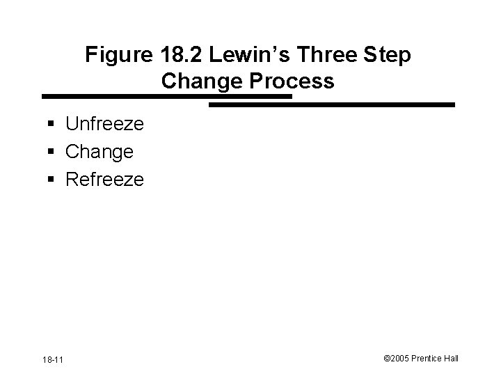 Figure 18. 2 Lewin’s Three Step Change Process § Unfreeze § Change § Refreeze