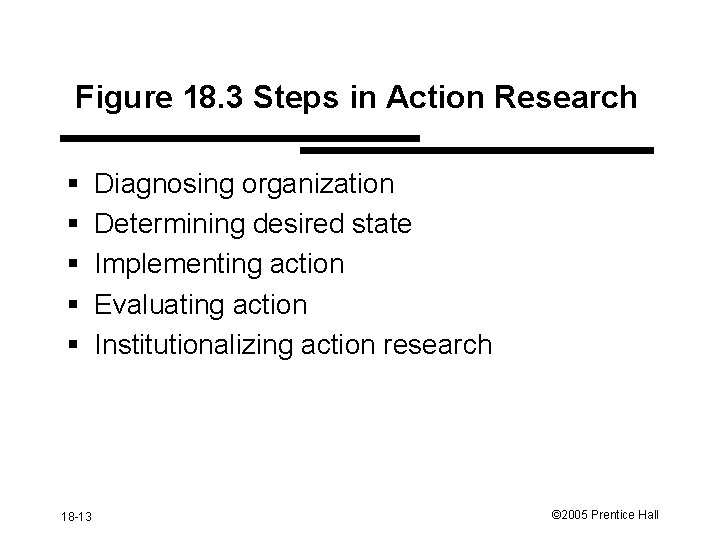 Figure 18. 3 Steps in Action Research § § § 18 -13 Diagnosing organization