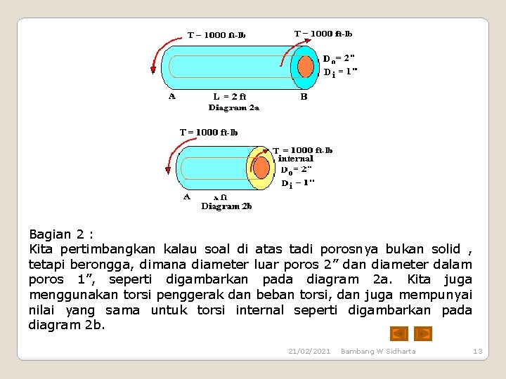 Bagian 2 : Kita pertimbangkan kalau soal di atas tadi porosnya bukan solid ,