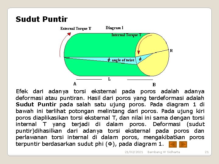 Sudut Puntir Efek dari adanya torsi eksternal pada poros adalah adanya deformasi atau puntiran.