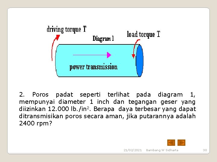 2. Poros padat seperti terlihat pada diagram 1, mempunyai diameter 1 inch dan tegangan