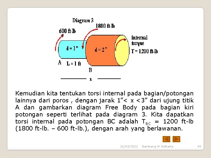 Kemudian kita tentukan torsi internal pada bagian/potongan lainnya dari poros , dengan jarak 1”<