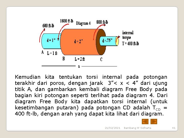 Kemudian kita tentukan torsi internal pada potongan terakhir dari poros, dengan jarak 3”< x