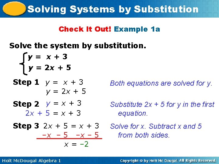 Solving Systems by Substitution Check It Out! Example 1 a Solve the system by