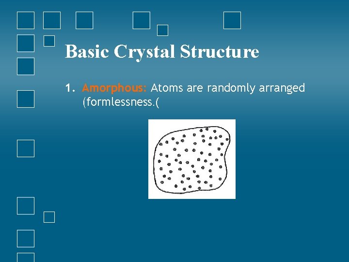 Basic Crystal Structure 1. Amorphous: Atoms are randomly arranged (formlessness. ( 