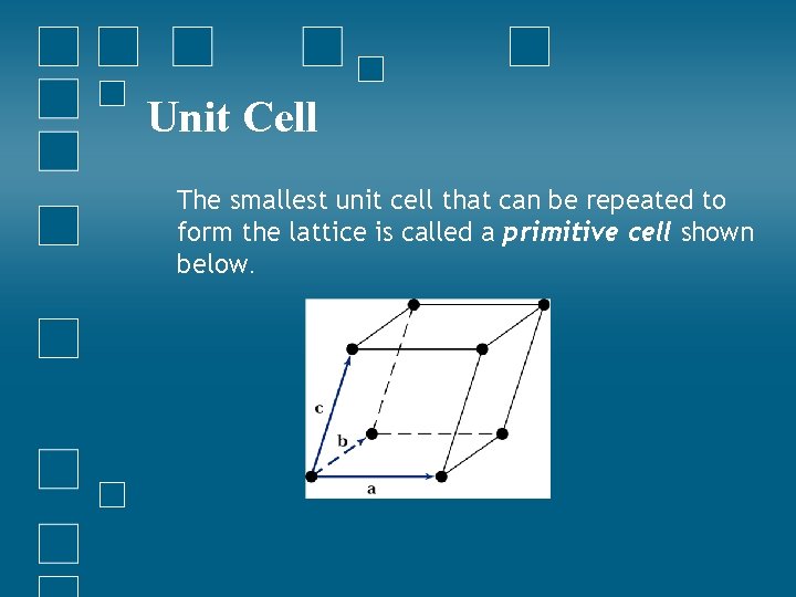 Unit Cell The smallest unit cell that can be repeated to form the lattice