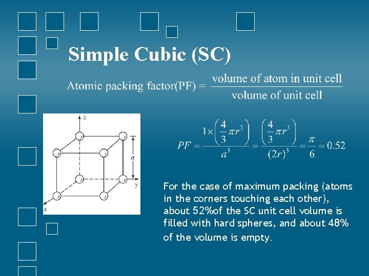 Simple Cubic (SC) For the case of maximum packing (atoms in the corners touching
