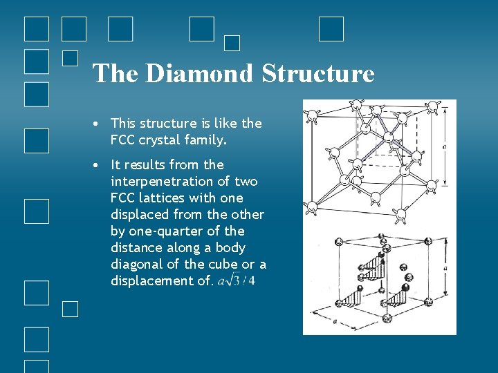The Diamond Structure • This structure is like the FCC crystal family. • It