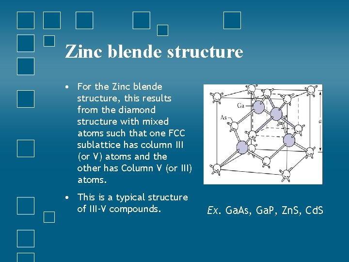 Zinc blende structure • For the Zinc blende structure, this results from the diamond