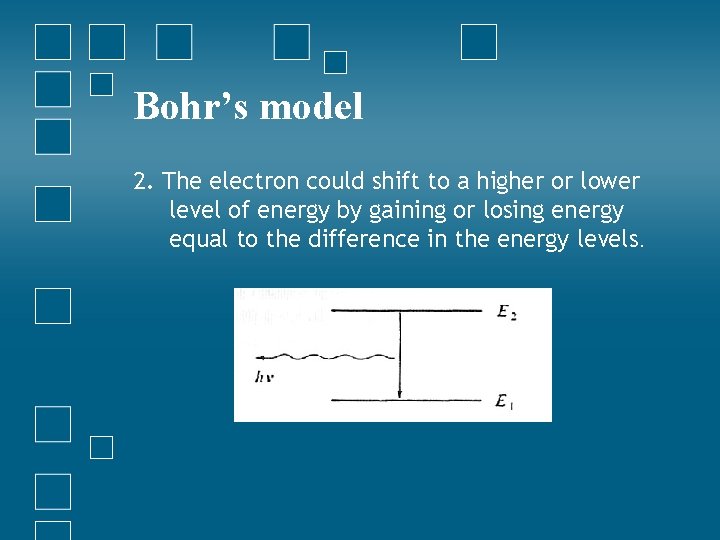 Bohr’s model 2. The electron could shift to a higher or lower level of