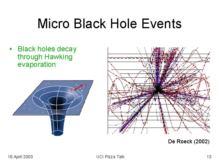 Micro Black Hole Events • Black holes decay through Hawking evaporation g g De