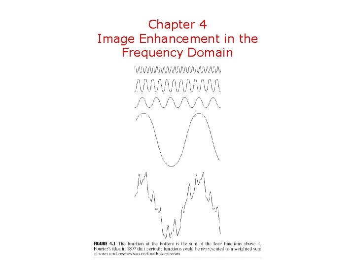 Chapter 4 Image Enhancement in the Frequency Domain 