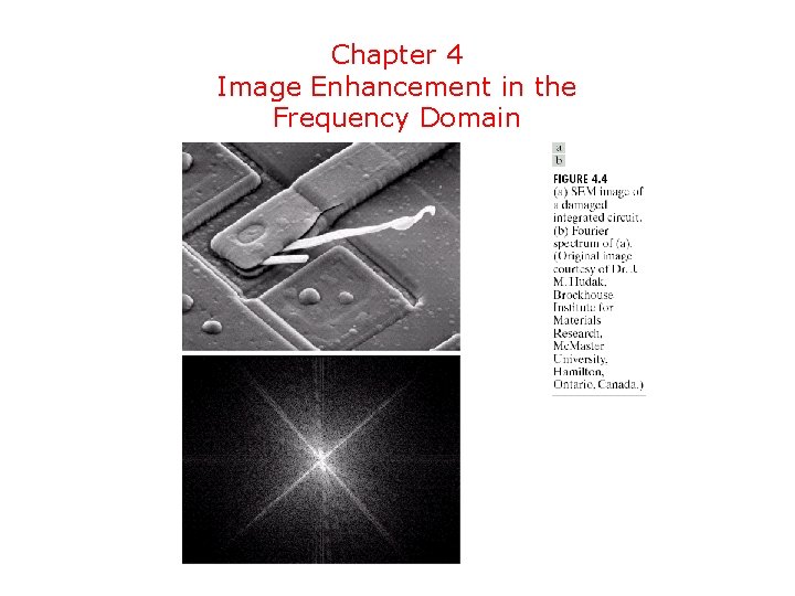 Chapter 4 Image Enhancement in the Frequency Domain 