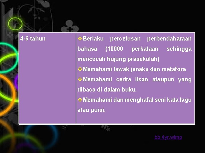 4 -6 tahun v. Berlaku percetusan perbendaharaan bahasa (10000 perkataan sehingga mencecah hujung prasekolah)