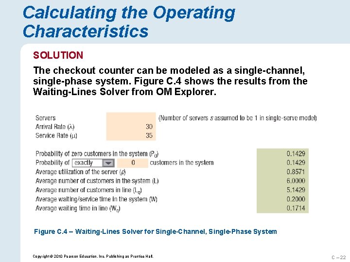Calculating the Operating Characteristics SOLUTION The checkout counter can be modeled as a single-channel,