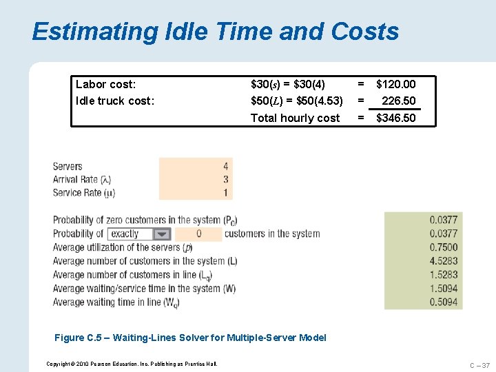 Estimating Idle Time and Costs Labor cost: $30(s) = $30(4) = $120. 00 Idle