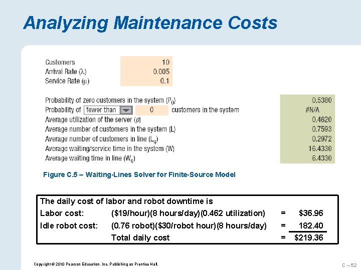 Analyzing Maintenance Costs Figure C. 5 – Waiting-Lines Solver for Finite-Source Model The daily