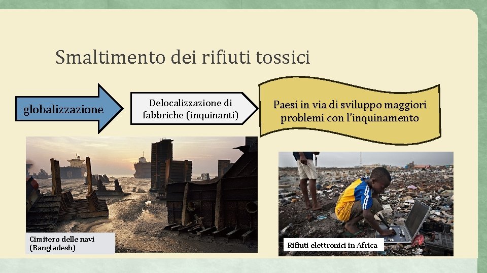 Smaltimento dei rifiuti tossici globalizzazione Cimitero delle navi (Bangladesh) Delocalizzazione di fabbriche (inquinanti) Paesi