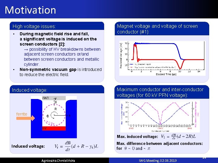 Motivation High voltage issues: • • During magnetic field rise and fall, a significant